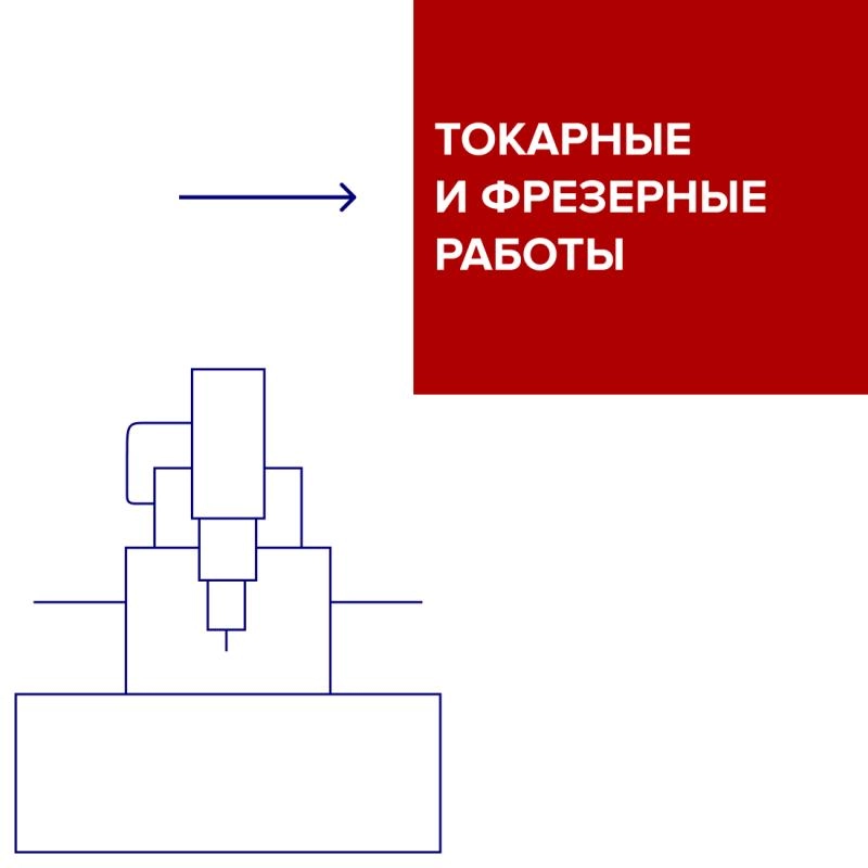Токарные и фрезерные работы Токарные и фрезерные работы