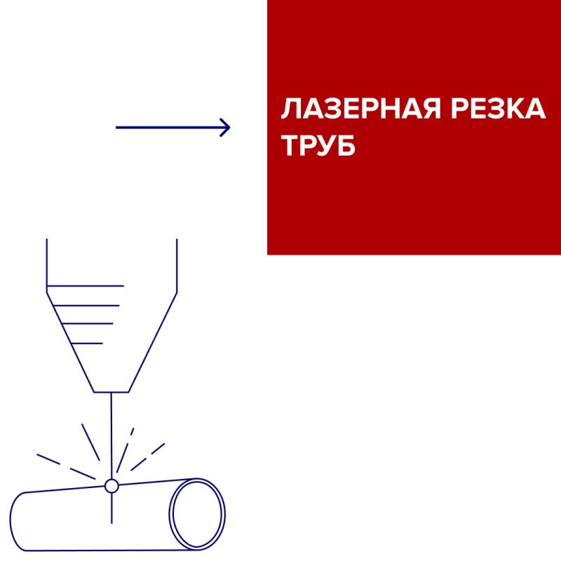 Лазерная резка труб Лазерная резка труб