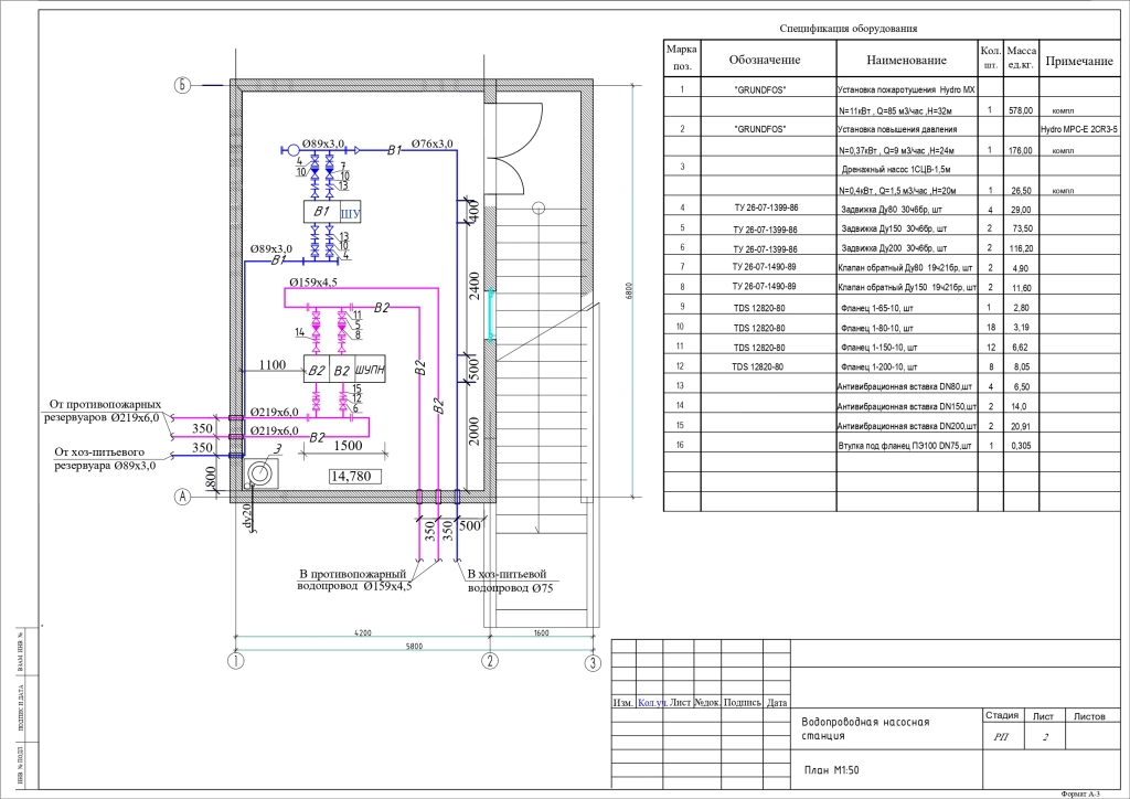Пример проекта системы водоотведения GRENT 7
